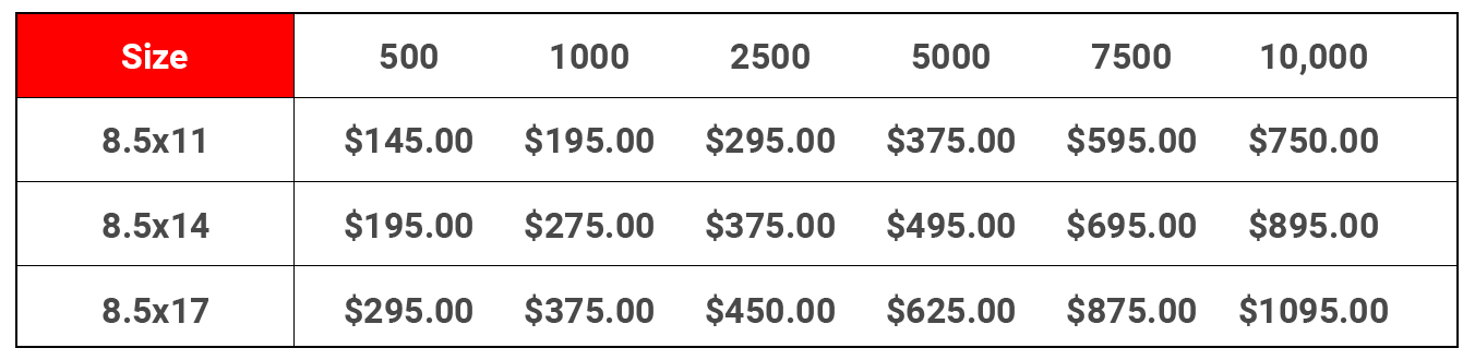 Price-table-menu